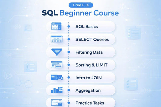 SQL Beginner Course outline with icons on a light blue background